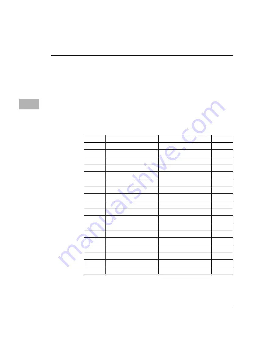 Motorola MVME761-001 Скачать руководство пользователя страница 58