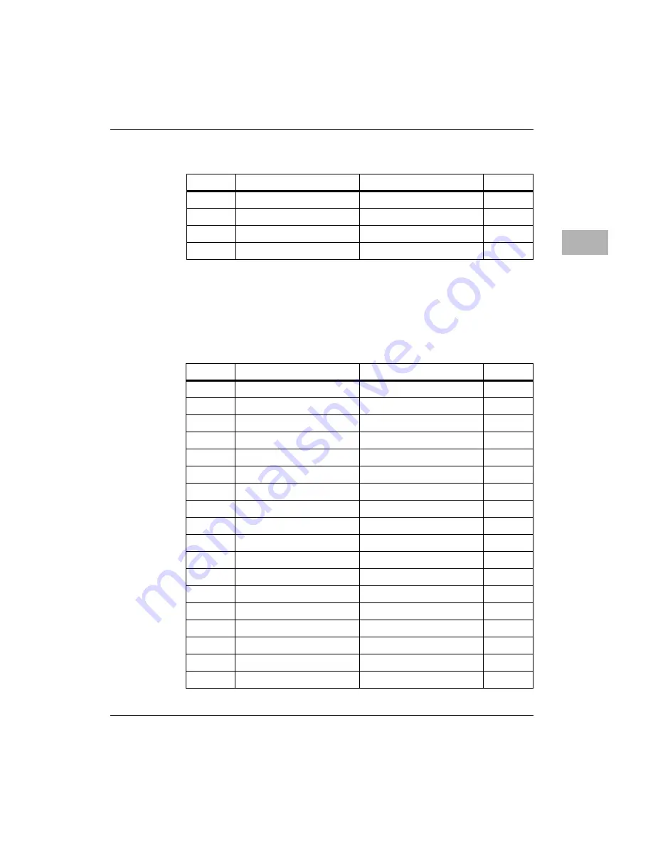 Motorola MVME761-001 Скачать руководство пользователя страница 61