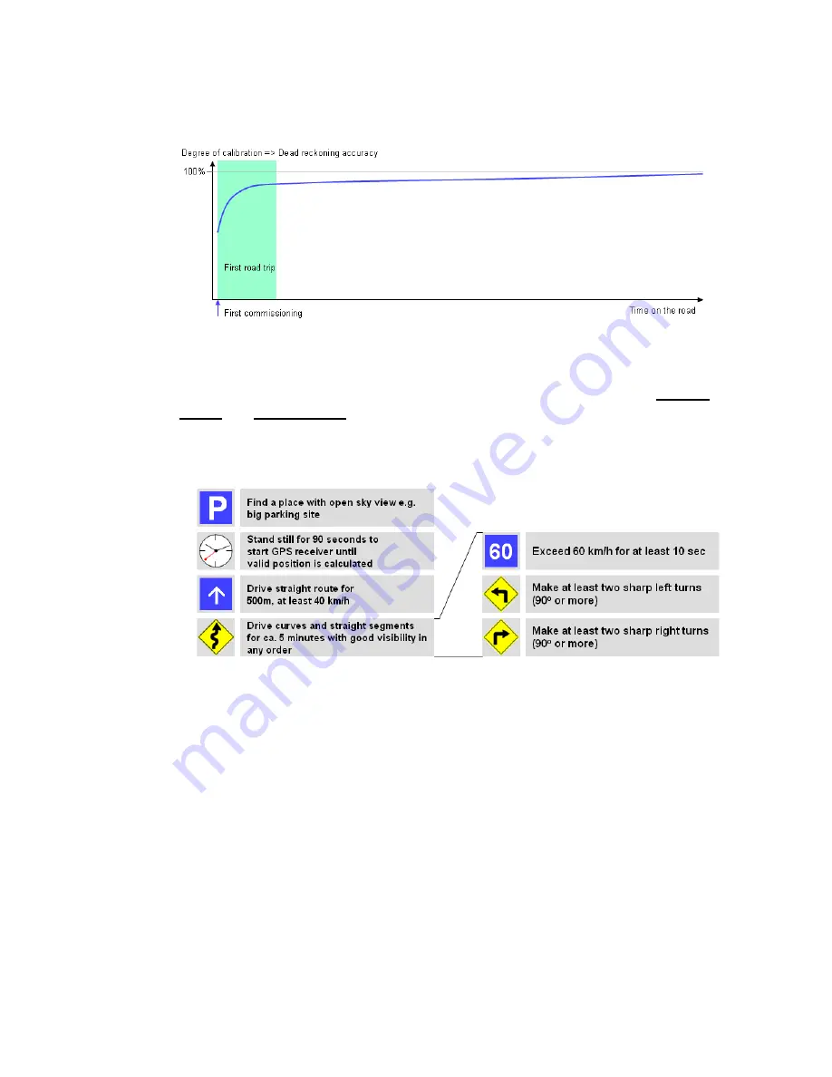 Motorola MW810 Installation Manual Download Page 71