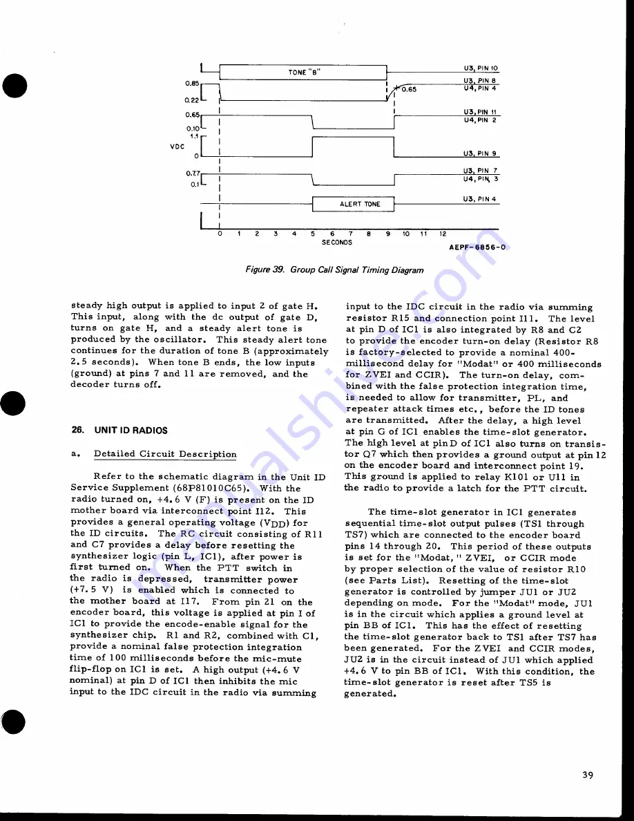 Motorola MX300 series Maintenance Manual Download Page 47