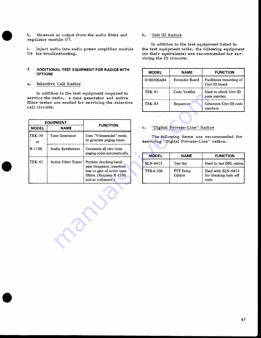 Motorola MX300 series Maintenance Manual Download Page 55