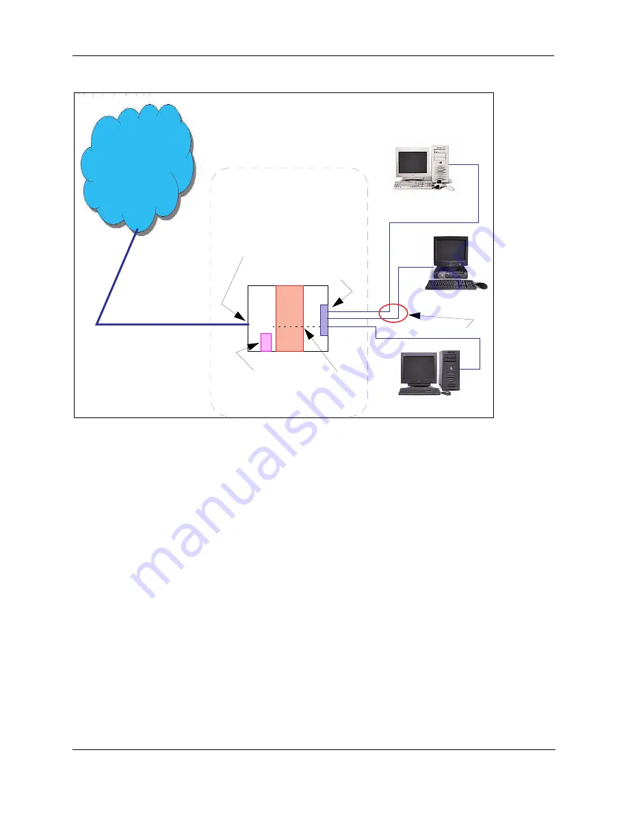 Motorola Netopia 7000 Administrator'S Handbook Download Page 90