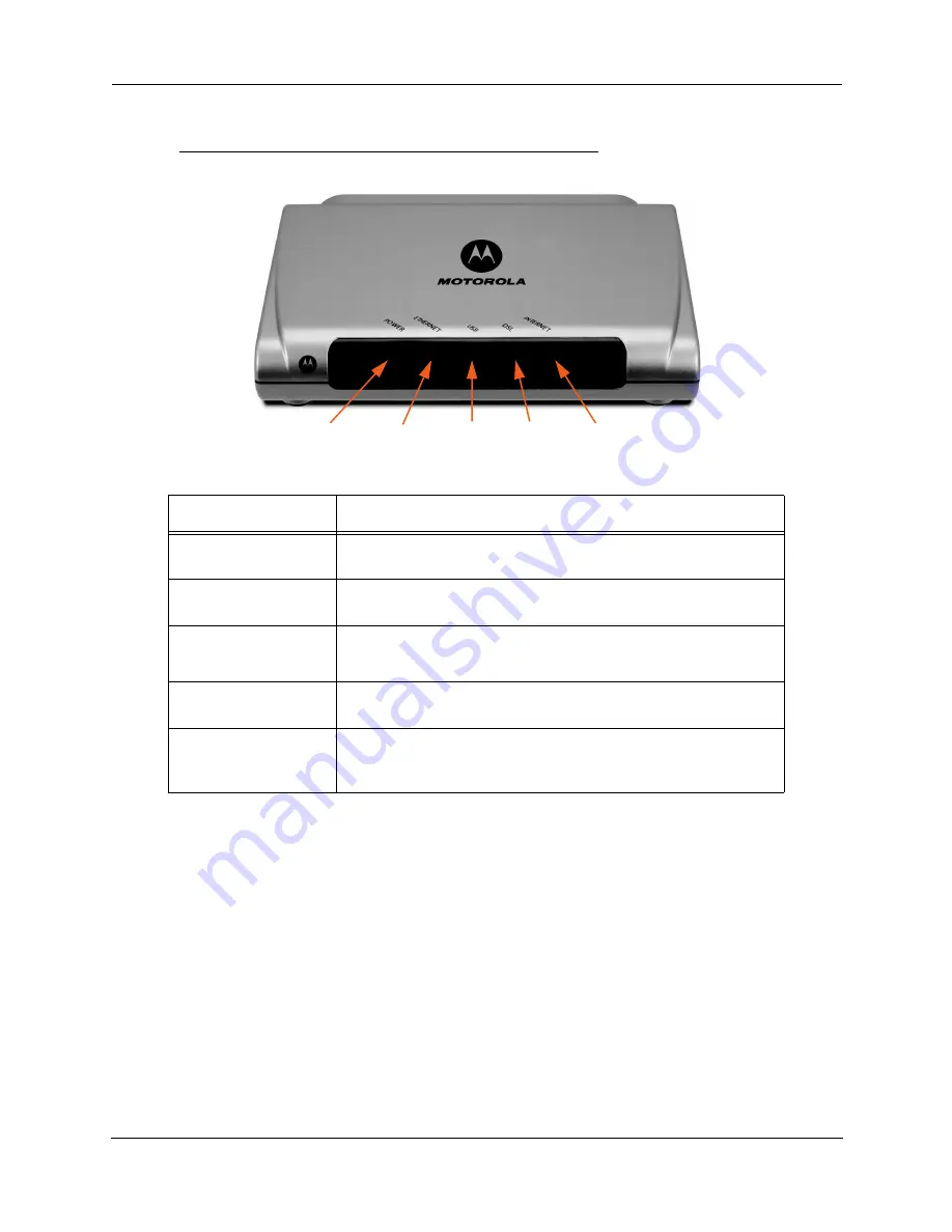 Motorola Netopia 7000 Administrator'S Handbook Download Page 195