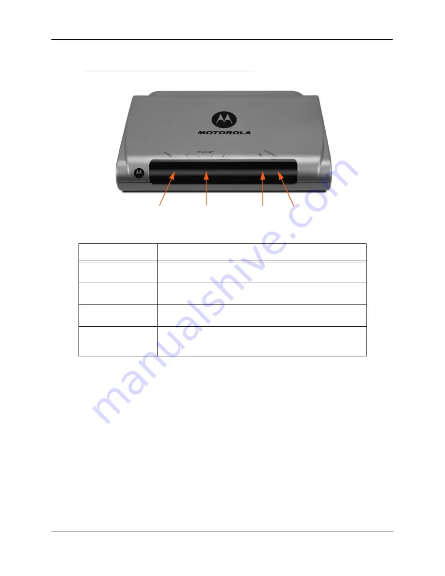 Motorola Netopia 7000 Administrator'S Handbook Download Page 196