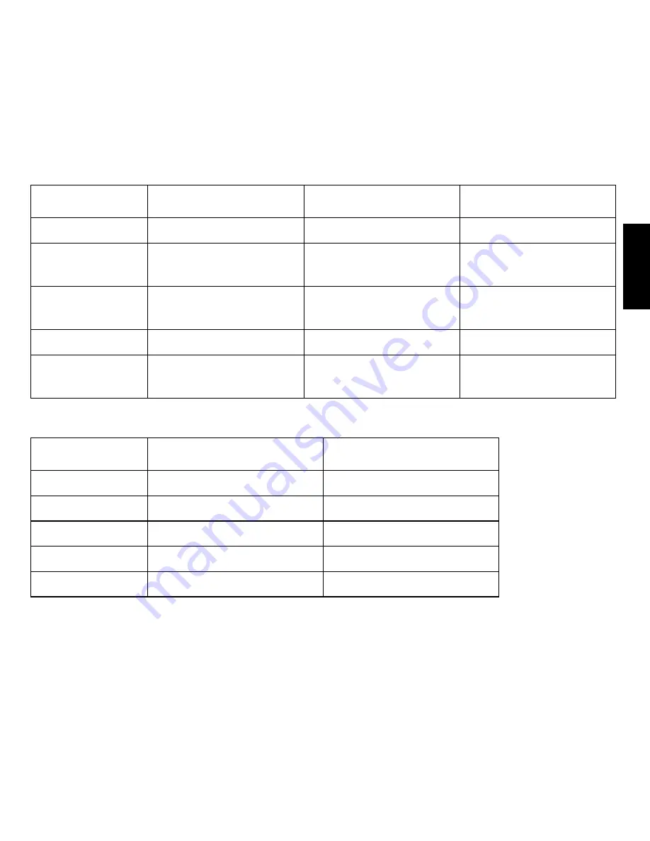 Motorola Netopia 7107-65 User Manual Download Page 15