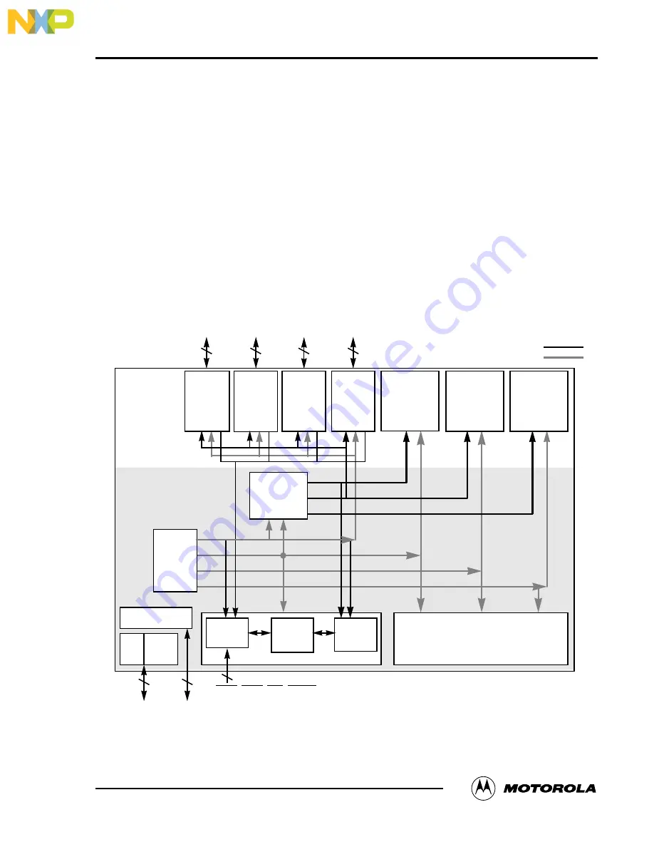 Motorola NXP SYMPHONY DSP56007 Technical Data Manual Download Page 1