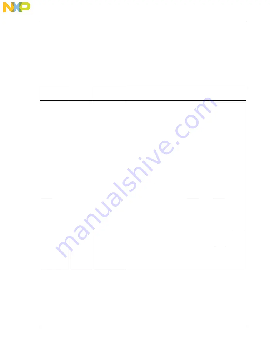 Motorola NXP SYMPHONY DSP56007 Technical Data Manual Download Page 13