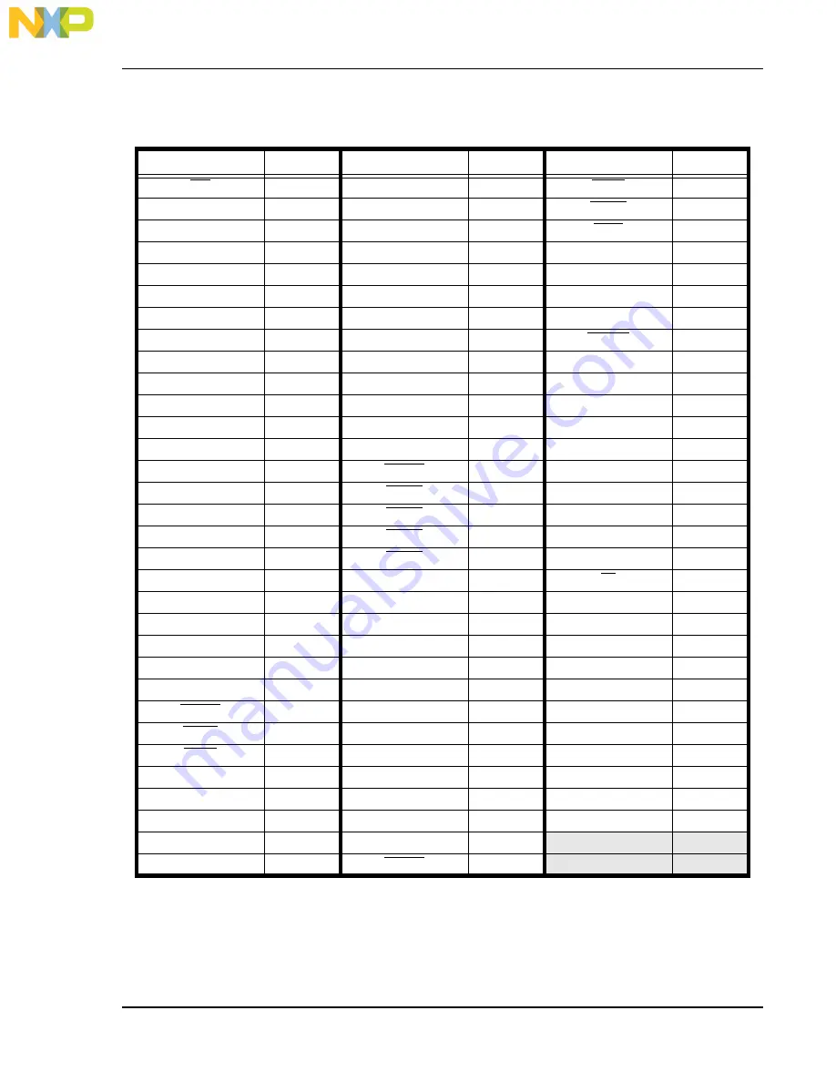 Motorola NXP SYMPHONY DSP56007 Technical Data Manual Download Page 71