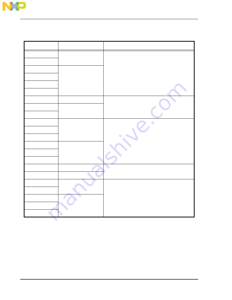 Motorola NXP SYMPHONY DSP56007 Technical Data Manual Download Page 72