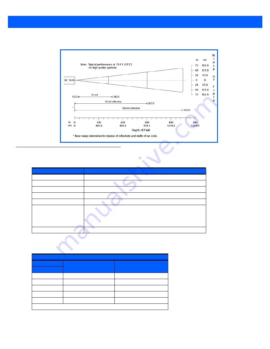 Motorola Omnii User Manual Download Page 294