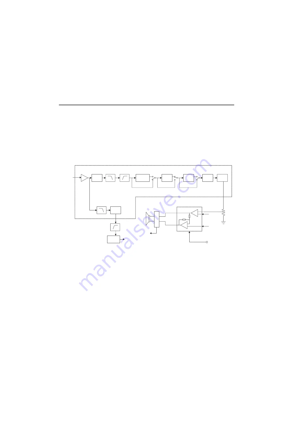 Motorola P100 Series Detailed Service Manual Download Page 33