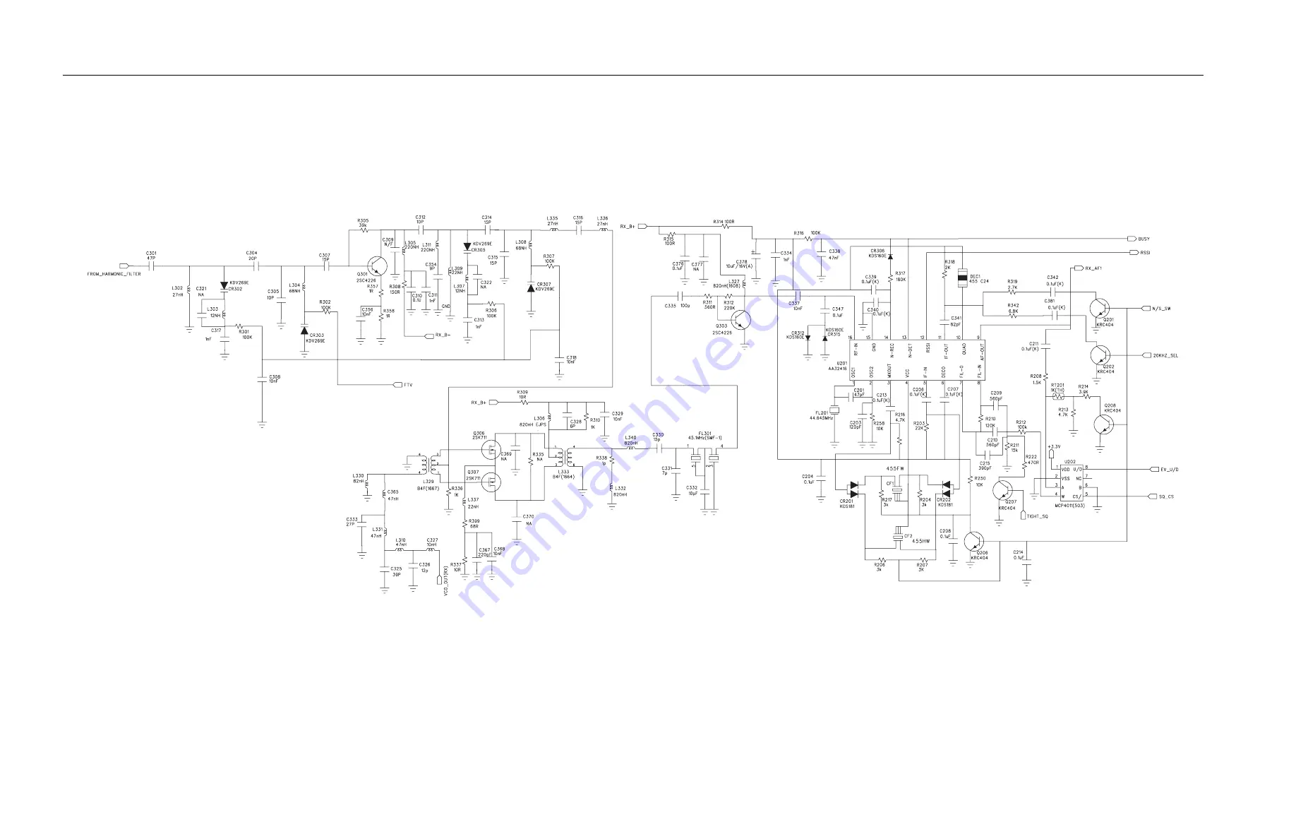 Motorola P100 Series Detailed Service Manual Download Page 194