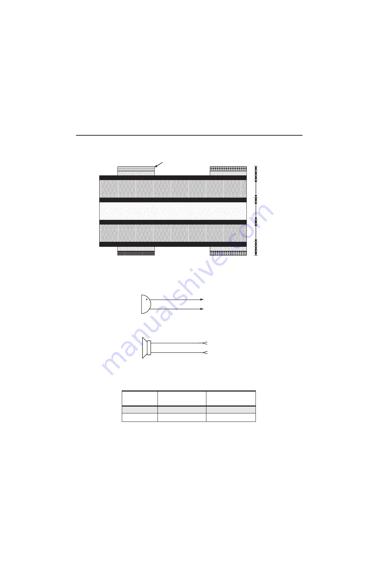 Motorola P100 Series Detailed Service Manual Download Page 257