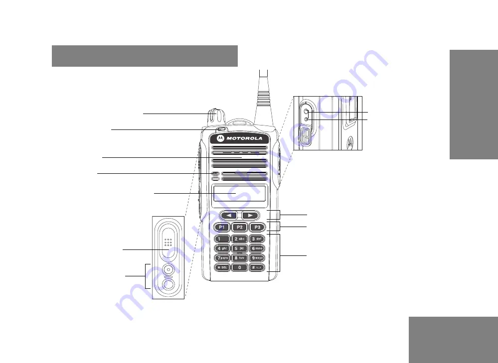 Motorola P100 Series Скачать руководство пользователя страница 159