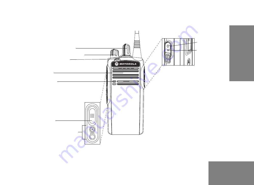 Motorola P100 Series Скачать руководство пользователя страница 239