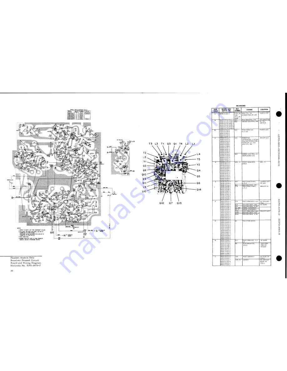 Motorola p31ddc-1030am Instruction Manual Download Page 39