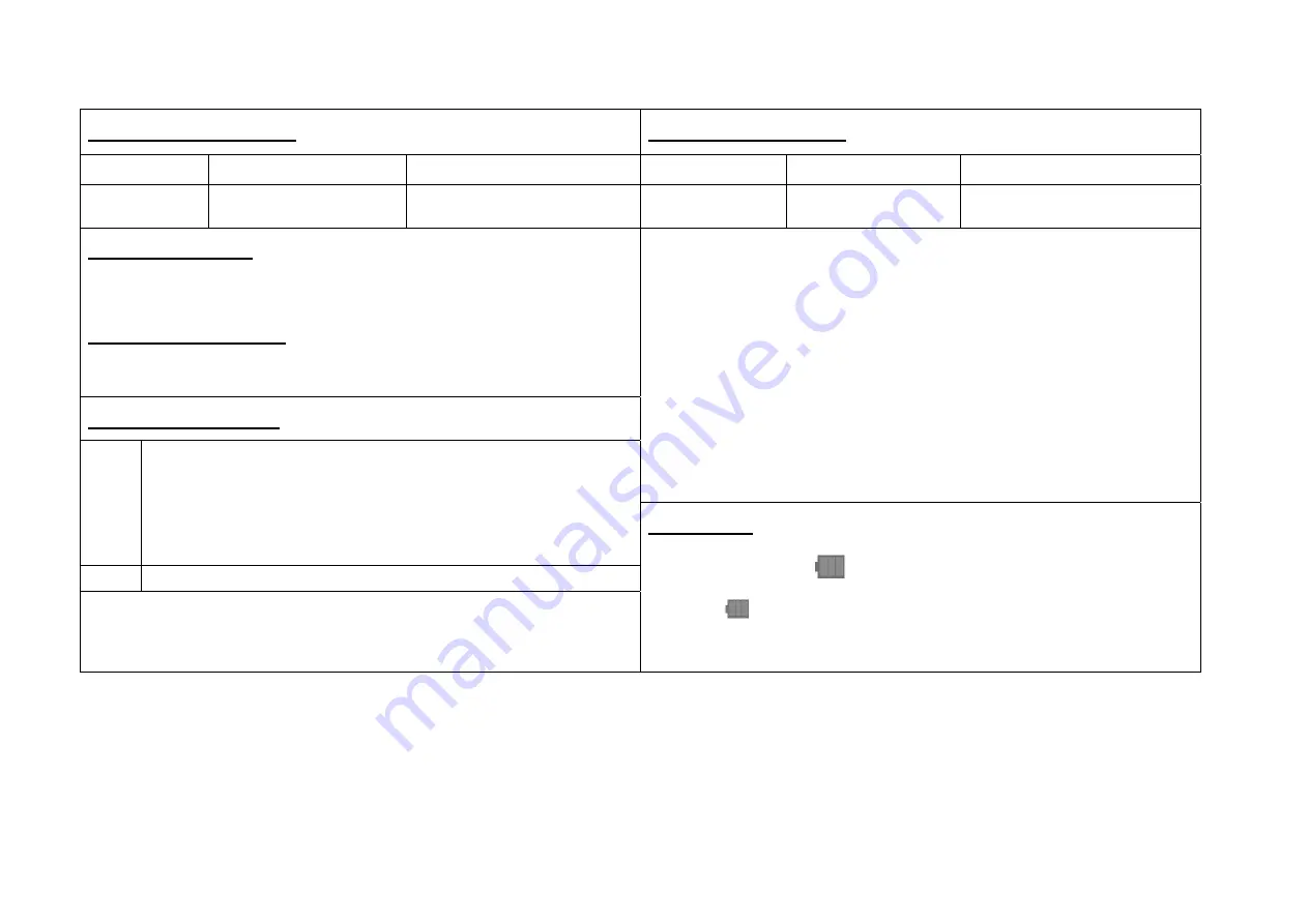 Motorola P6KL1 Instruction Manual Download Page 21