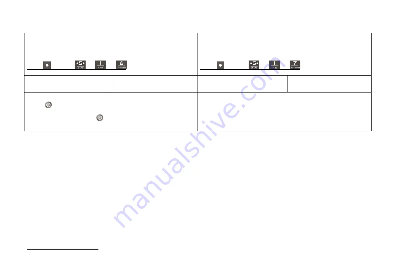 Motorola P6KL1 Instruction Manual Download Page 85