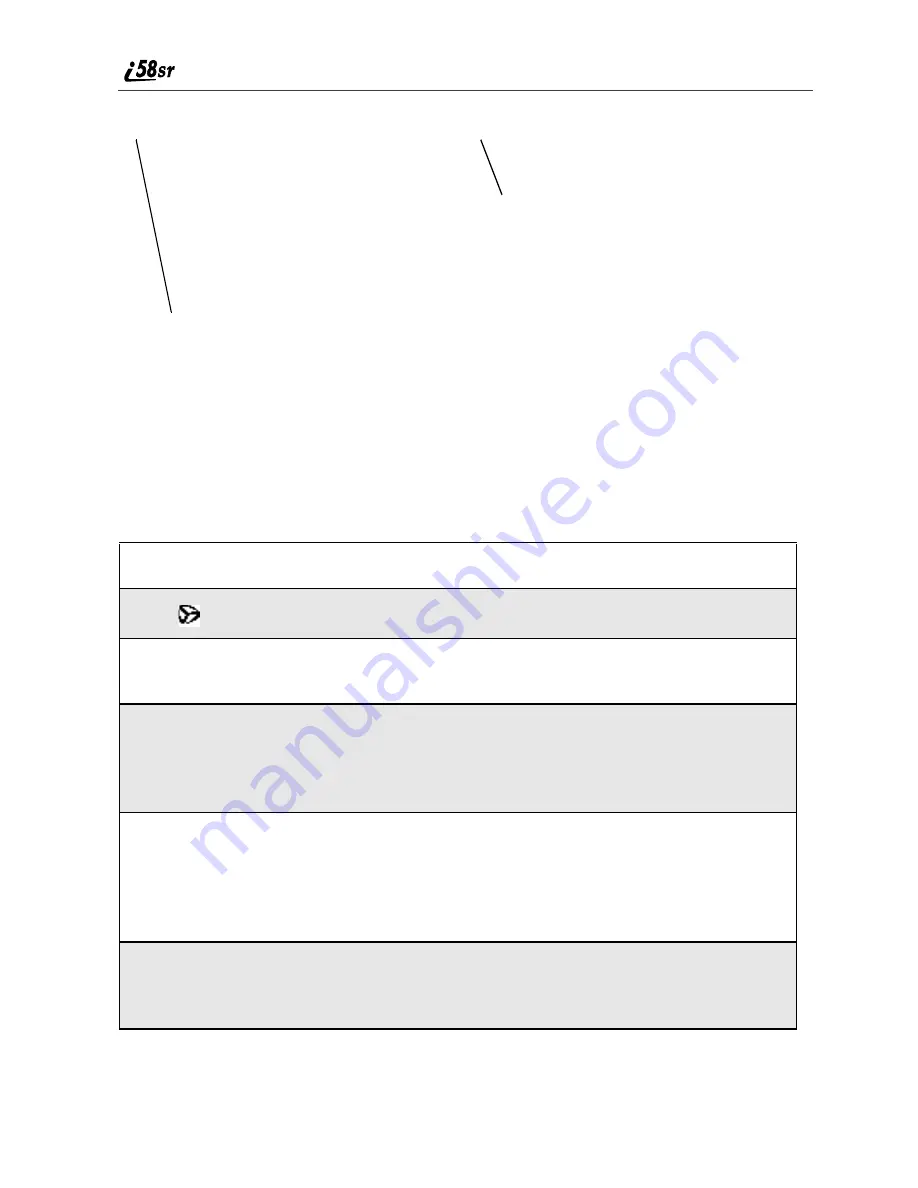 Motorola PC*MILLER I58SR User Manual Download Page 44