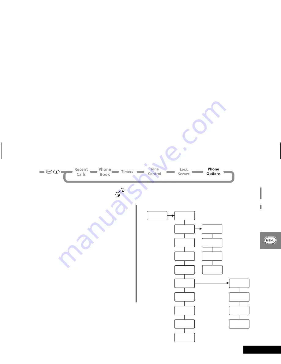 Motorola PCS Cellular Telephone Introduction Manual Download Page 45