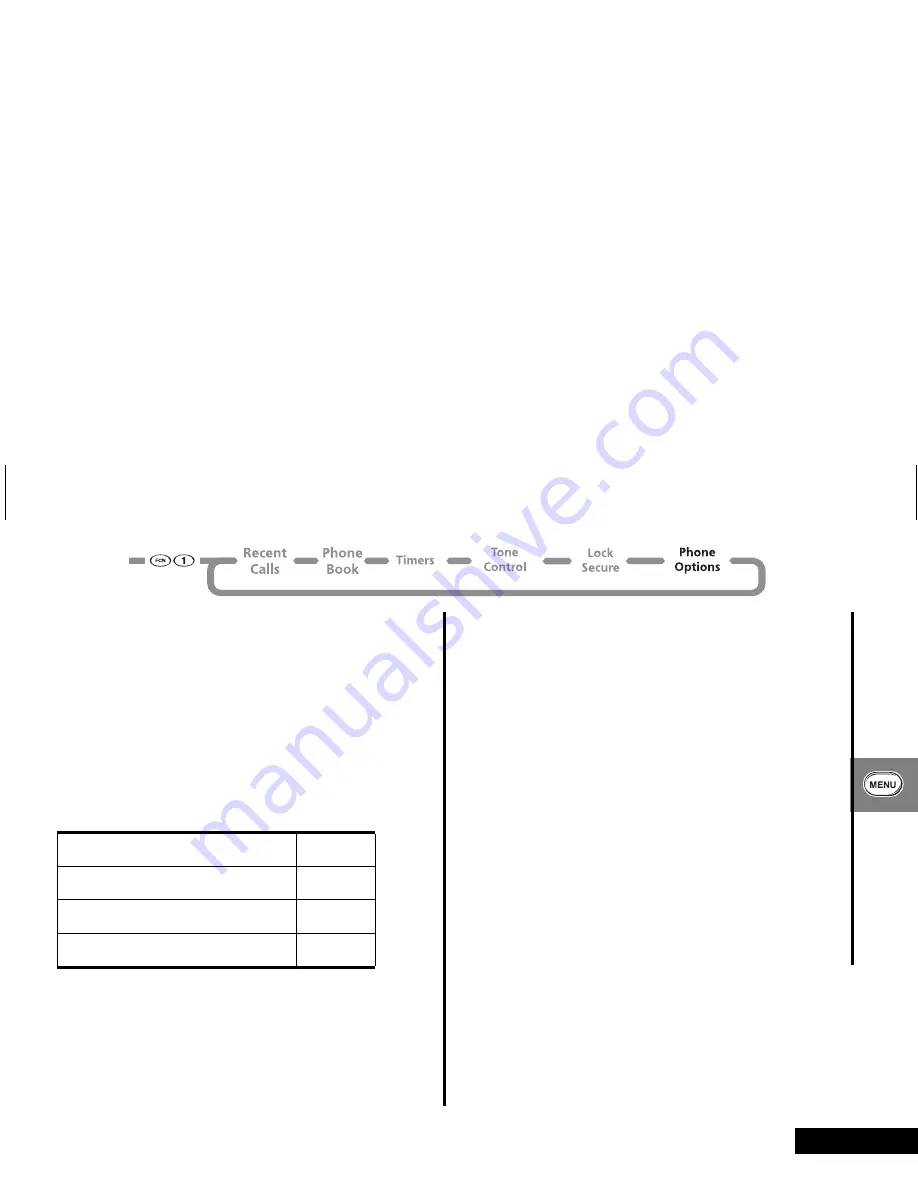 Motorola PCS Cellular Telephone Introduction Manual Download Page 47