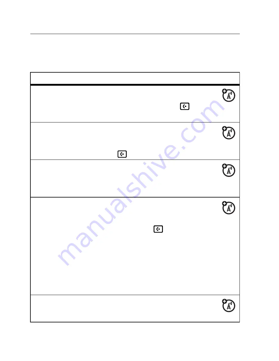 Motorola PEBL U6 Manual Download Page 62