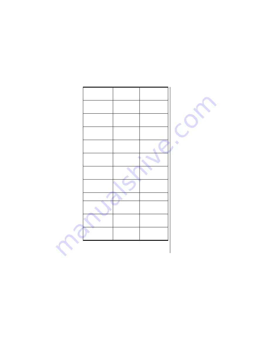 Motorola Phoenix Instruction Manual Download Page 53