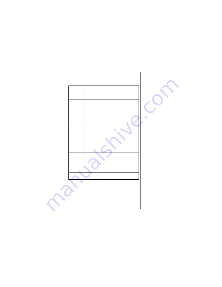 Motorola Phoenix Instruction Manual Download Page 205