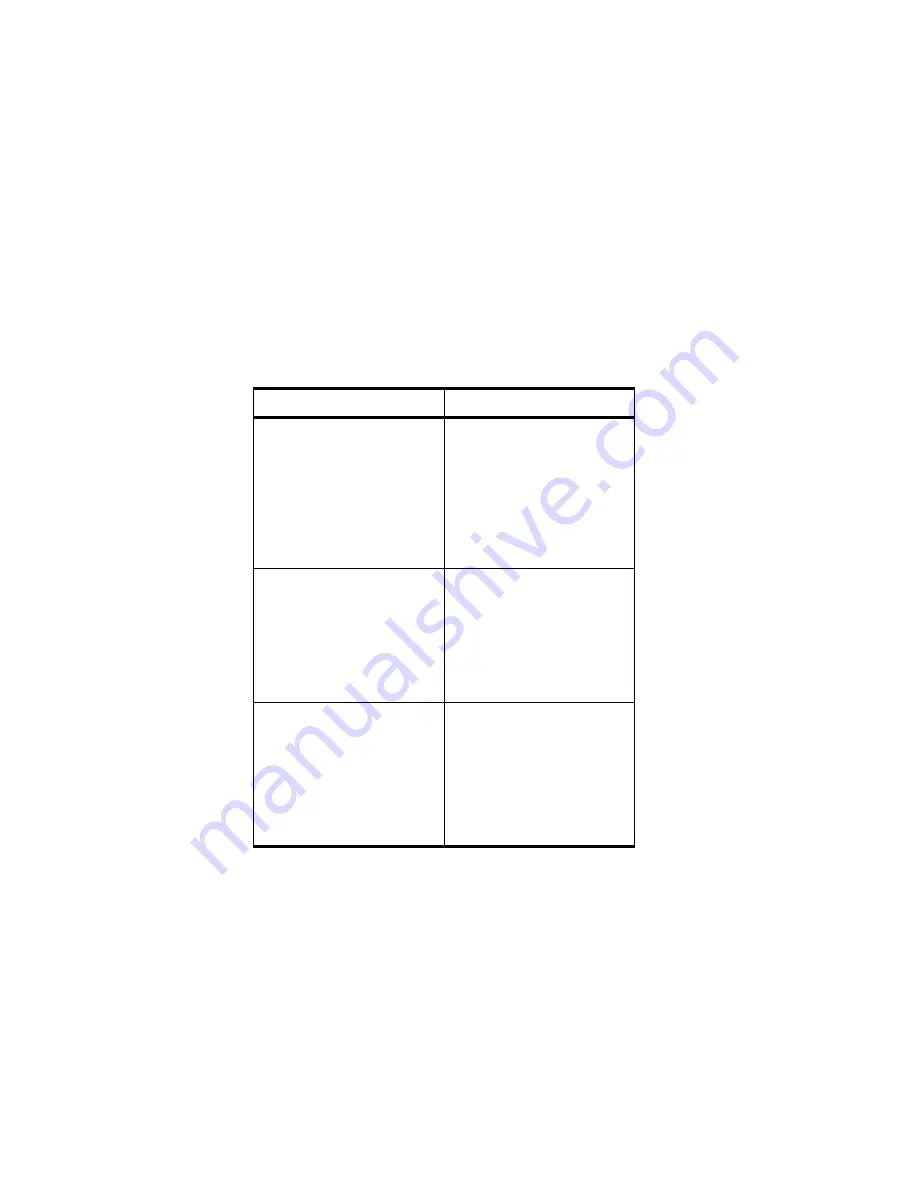 Motorola Phoenix Instruction Manual Download Page 256