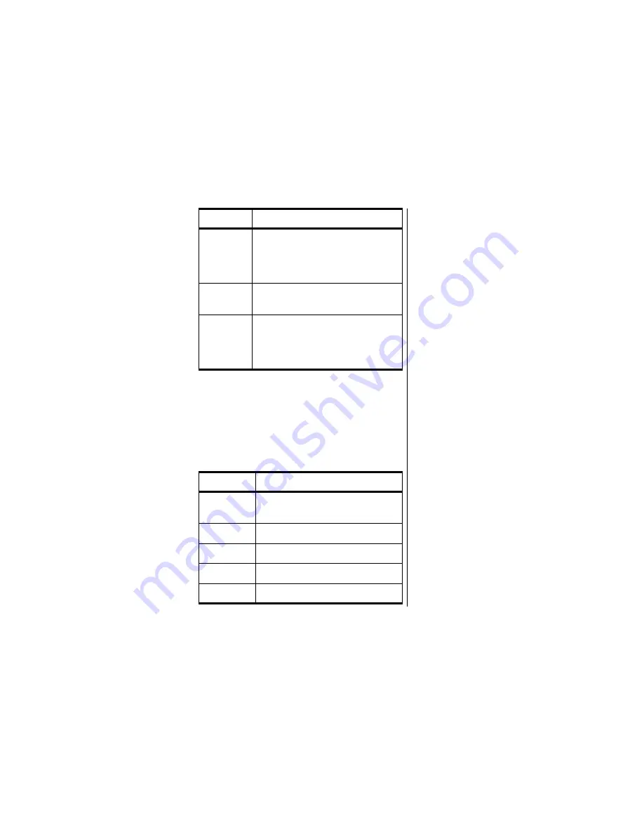 Motorola Phoenix Instruction Manual Download Page 319