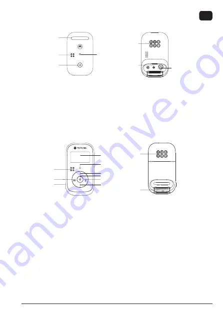 Motorola PIP11 Quick Start Manual Download Page 5