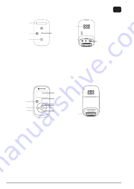 Motorola PIP11 Quick Start Manual Download Page 8