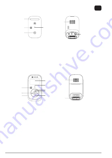 Motorola PIP11 Quick Start Manual Download Page 14