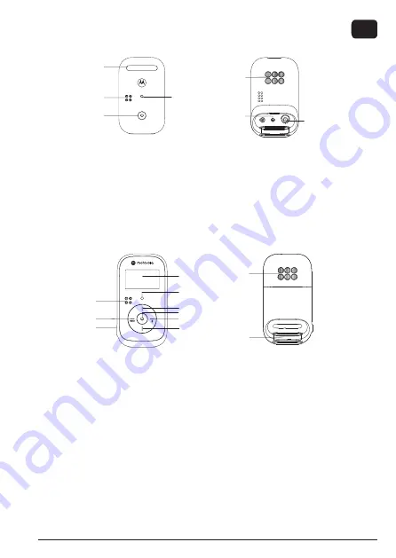 Motorola PIP11 Скачать руководство пользователя страница 17