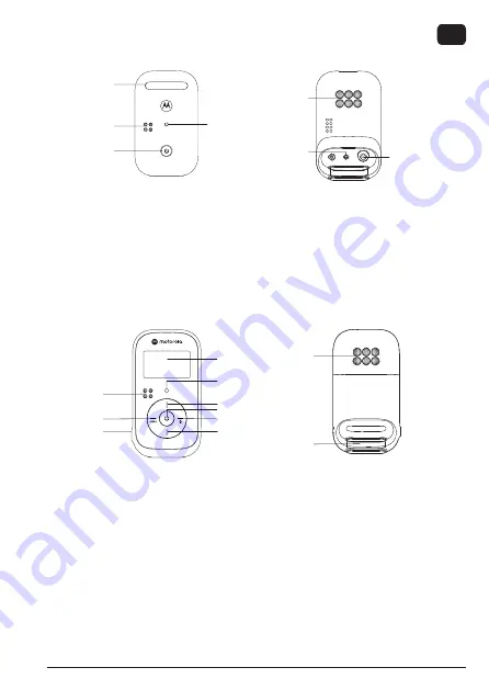 Motorola PIP11 Quick Start Manual Download Page 29