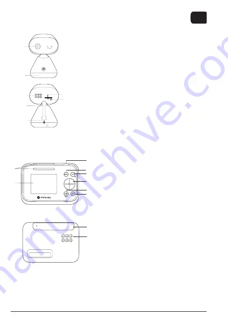 Motorola PIP1200 Скачать руководство пользователя страница 22