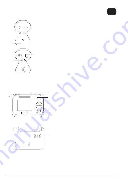 Motorola PIP1200 Quick Start Manual Download Page 30