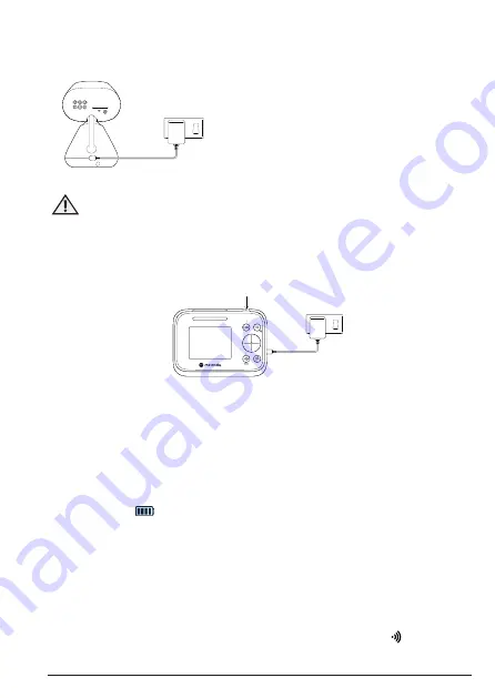 Motorola PIP1200 Скачать руководство пользователя страница 39