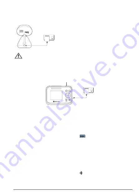 Motorola PIP1200 Скачать руководство пользователя страница 43