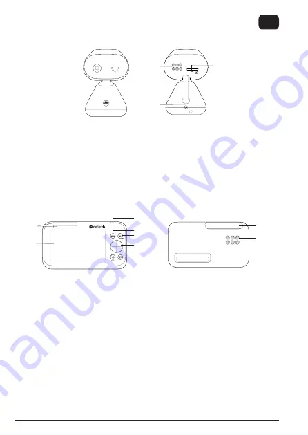 Motorola PIP1500 Quick Start Manual Download Page 6