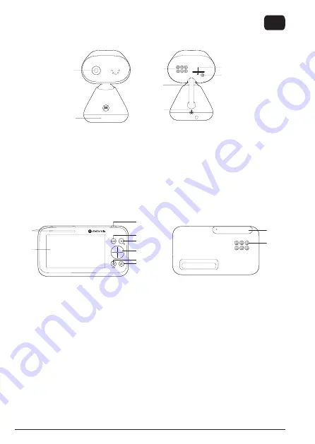 Motorola PIP1500 Quick Start Manual Download Page 14