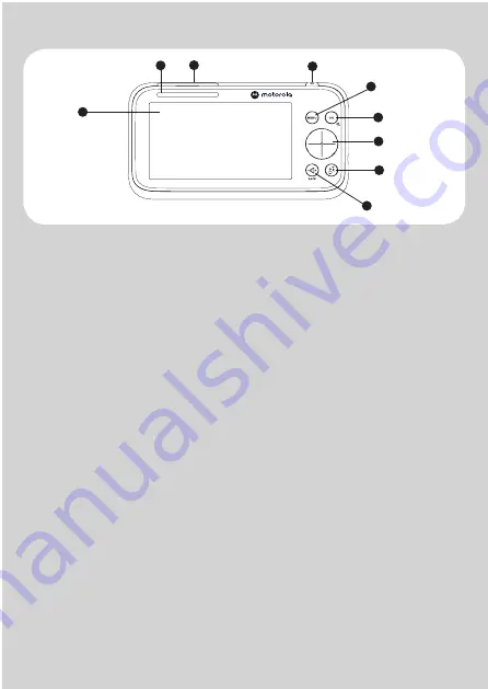 Motorola PIP1510 CONNECT Скачать руководство пользователя страница 3