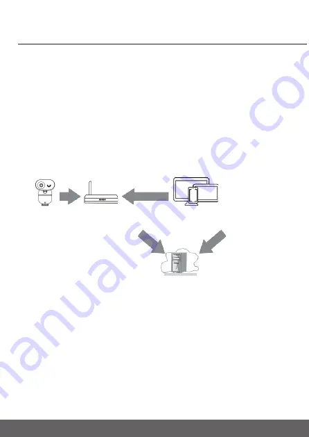 Motorola PIP1510 CONNECT User Manual Download Page 19