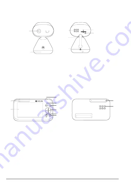 Motorola PIP1600 HD Quick Start Manual Download Page 2