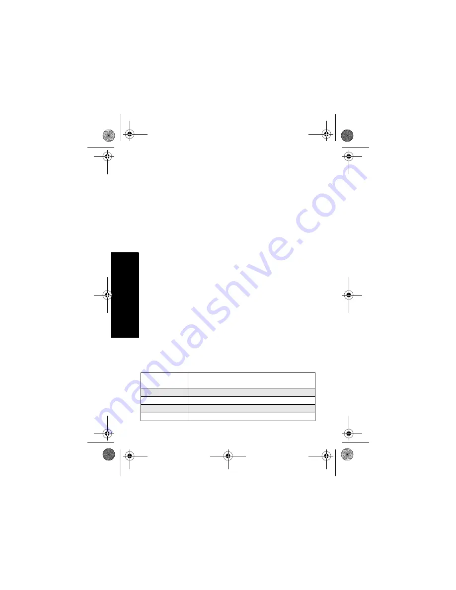 Motorola PMLN5201 User Manual Download Page 10