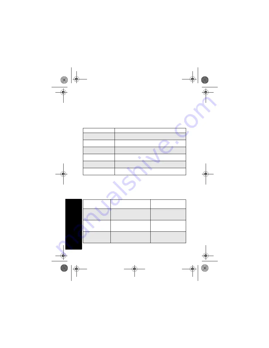 Motorola PMLN5201 User Manual Download Page 16