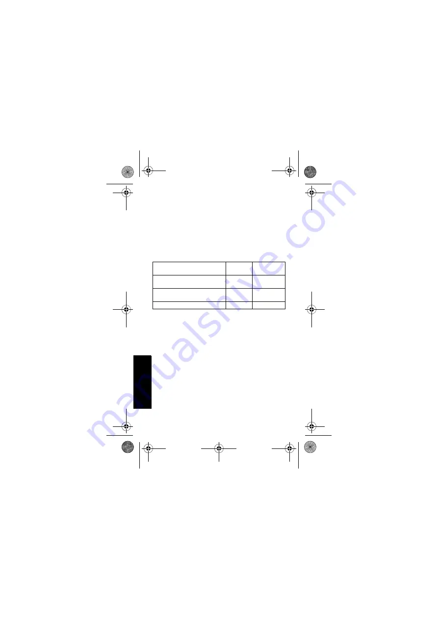 Motorola PMLN7397 Manual Download Page 24