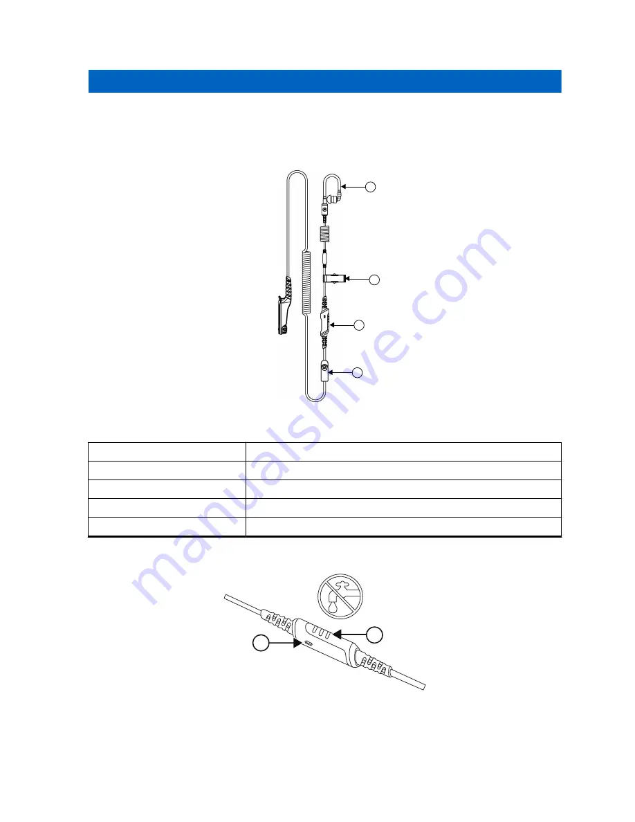 Motorola PMLN8082 User Manual Download Page 56