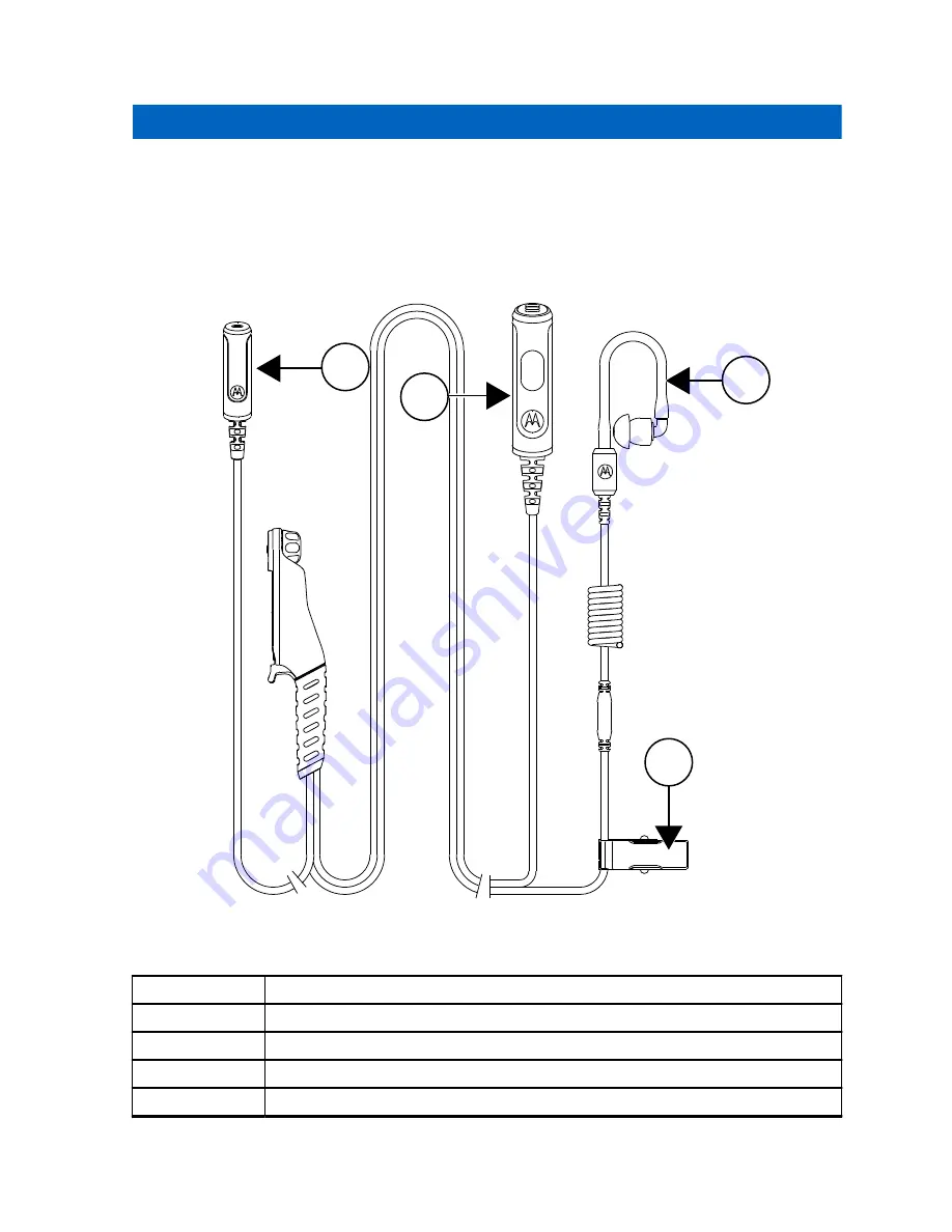 Motorola PMLN8343 User Manual Download Page 46