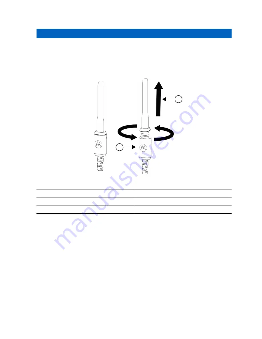 Motorola PMLN8343 User Manual Download Page 92